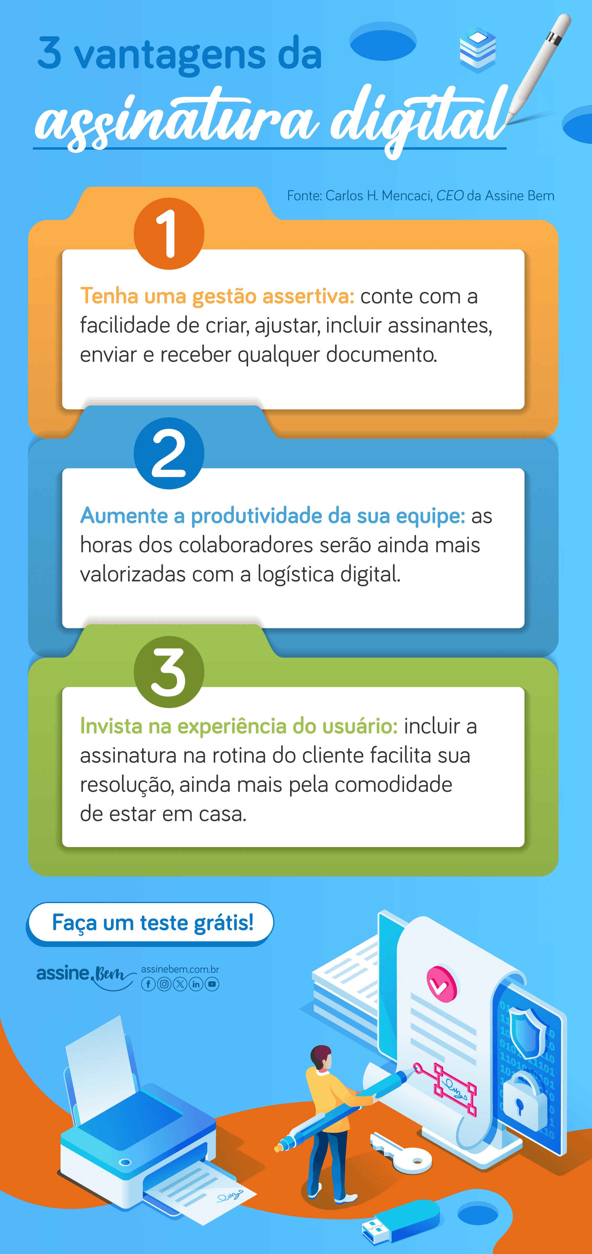 infográfico contendo três vantagens da assinatura digital